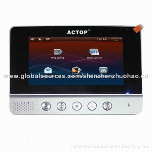 ACTOP Digital peephole TCP/IP Video Intercom System for Villas, Supports IC Card Access